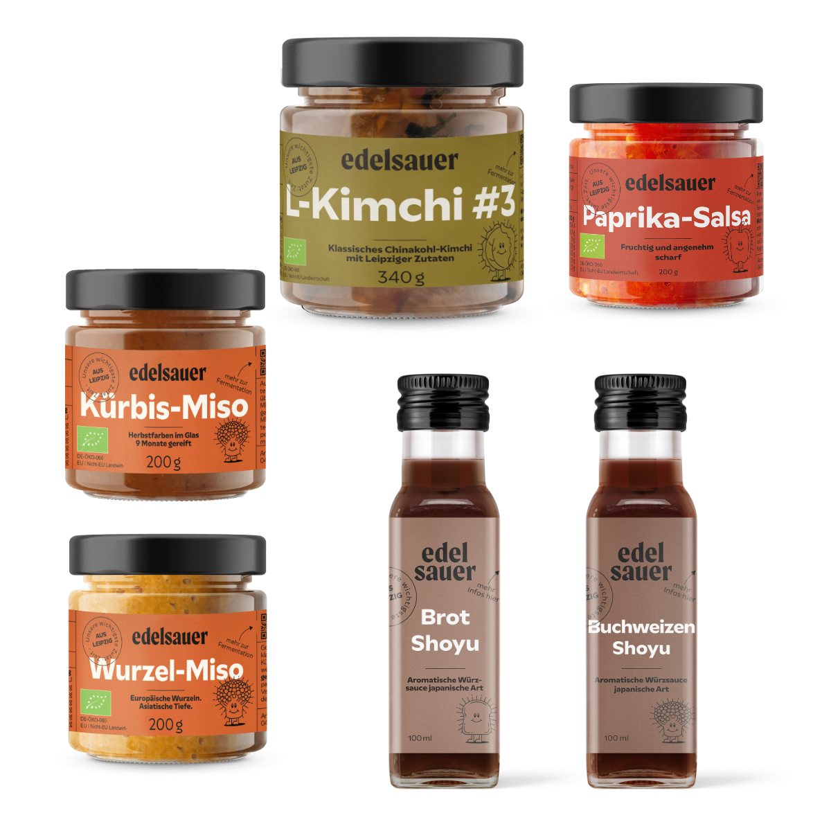 Asia-Set, regional interpretiert